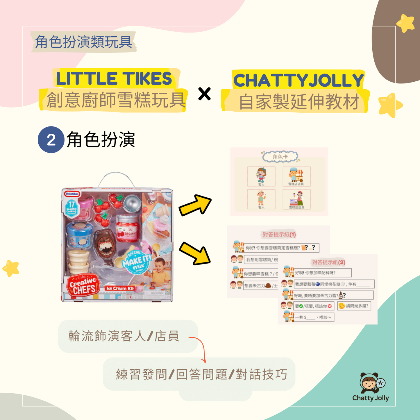 【推薦玩具＋紙本教材】Little Tikes Creative Chefs Ice Cream Kit